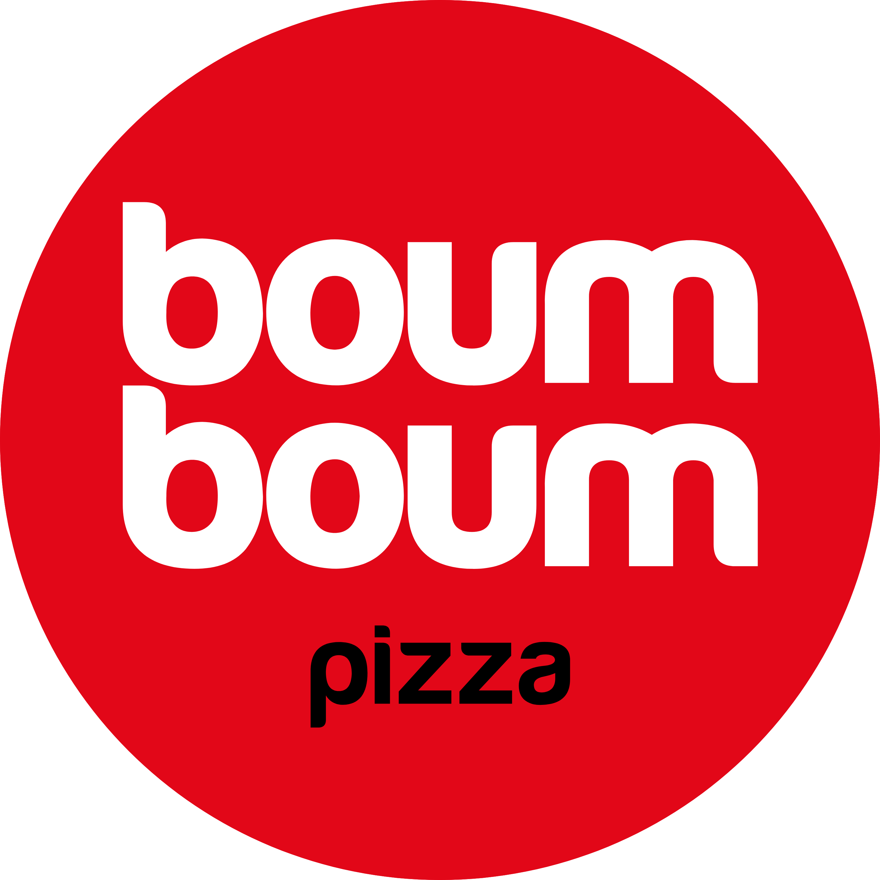 Boum Boum Pizza